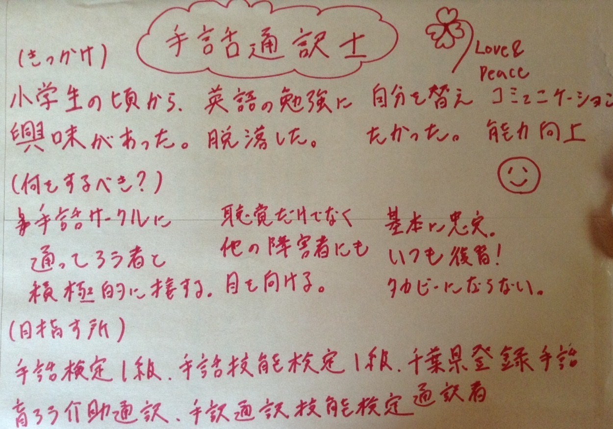 テスト花道を見て 書いてみたよ Mikeneko日和